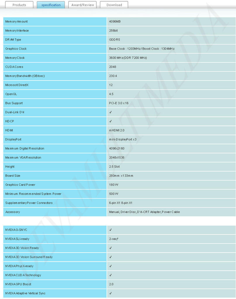 Performa Gaming FX 8350 dengan GTX 980 Super Jetstream di resolusi 4K (3840 x 2160)