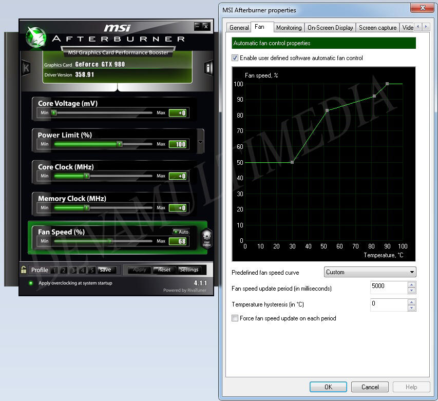 Performa Gaming FX 8350 dengan GTX 980 Super Jetstream di resolusi 4K (3840 x 2160)