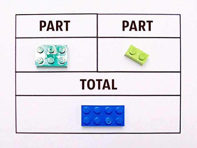 Matematika Sederhana dengan LEGO