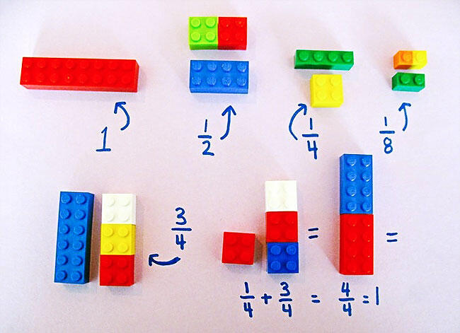 Matematika Sederhana dengan LEGO