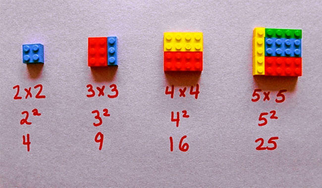 Matematika Sederhana dengan LEGO