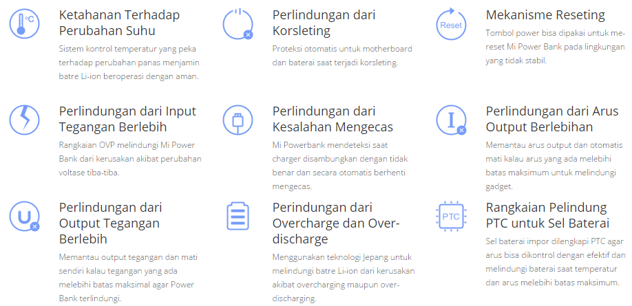 Powerbank Xiaomi 10000 mAh : Bandingkan Harga Termurah dan Promonya!