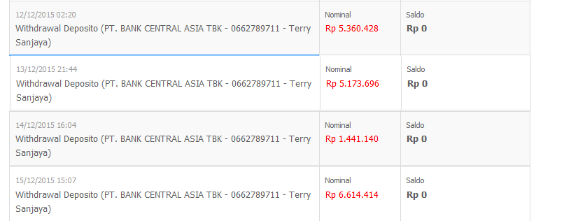 HATI-HATI TOKOPEDIA Tidak mau mencairkan HASIL DANA Penjual !!