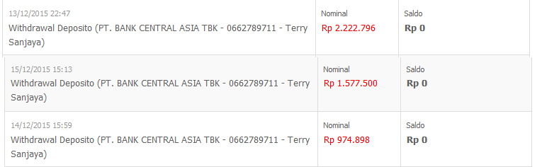 HATI-HATI TOKOPEDIA Tidak mau mencairkan HASIL DANA Penjual !!