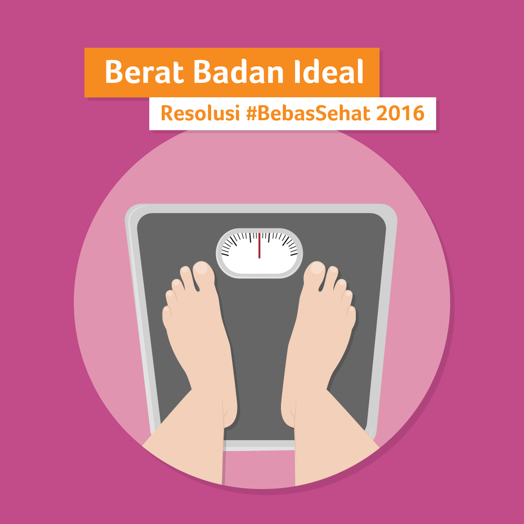 5 Hal Ini Harus Ada di Resolusi Sehat Agan Tahun Depan! Apa Resolusi Sehat Agan nih?