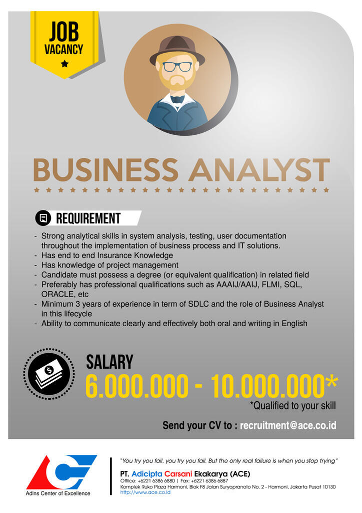 BUSINESS ANALYST (BA)