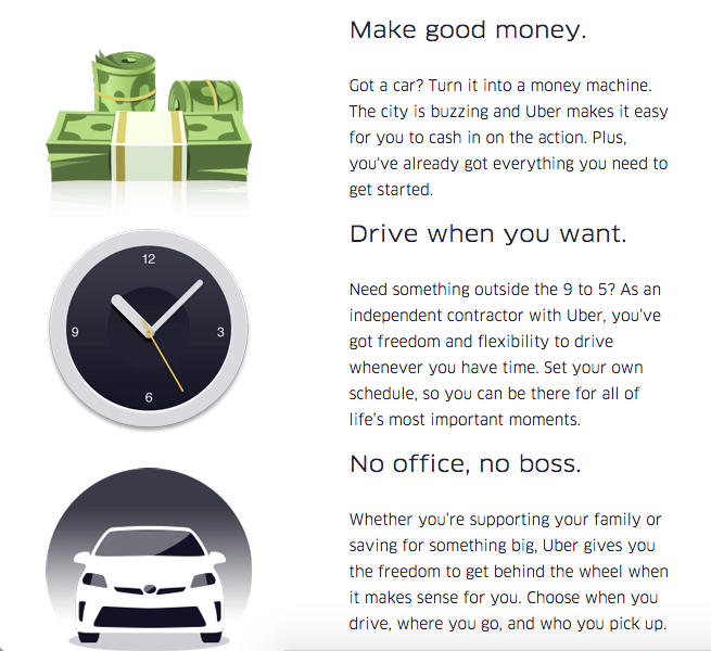 Penghasilan s/d belasan Juta perbulan? Benefit 100% ? Yuk gabung jadi UBER Partner !