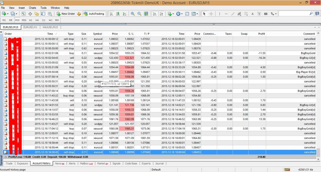 25 akun forex