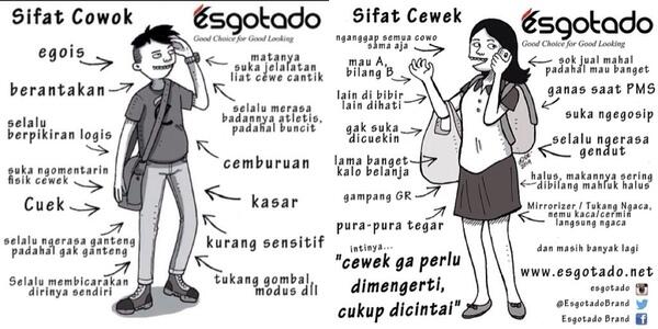 5 Hal yang Dilihat Cewek dari Cowok