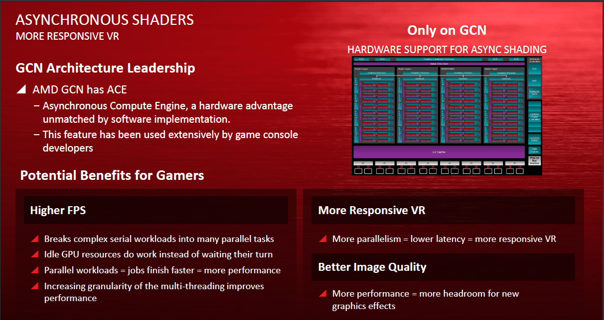 Agan Pengguna VGA AMD Radeon™? Yuk Pakai Radeon Software Crimson!