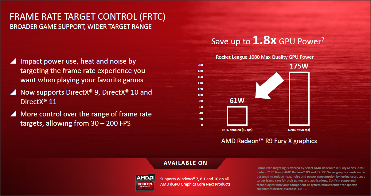 Agan Pengguna VGA AMD Radeon™? Yuk Pakai Radeon Software Crimson!