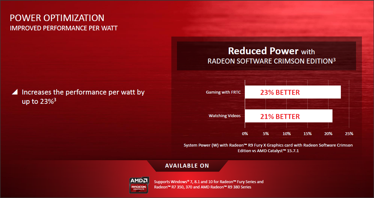 Agan Pengguna VGA AMD Radeon™? Yuk Pakai Radeon Software Crimson!