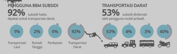 KASKUS Kaleidoskop: Top 10 Thread Paling Viral Sepanjang 2015