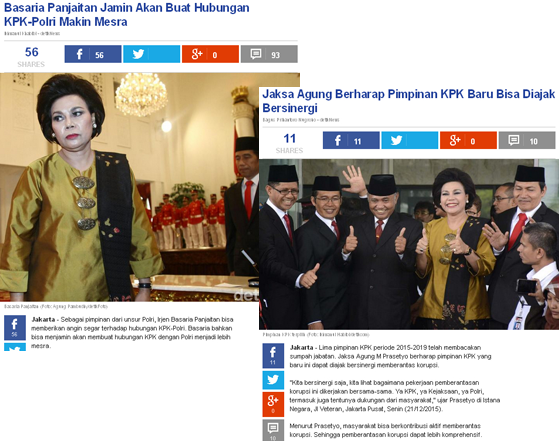Pimpinan KPK Jilid 4 Akan Lebih Mesra Dengan Polri Dan Kejaksaan