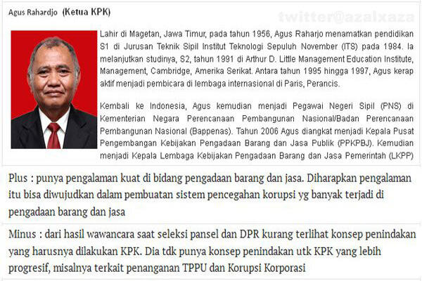 Pimpinan KPK Jilid 4 Akan Lebih Mesra Dengan Polri Dan Kejaksaan