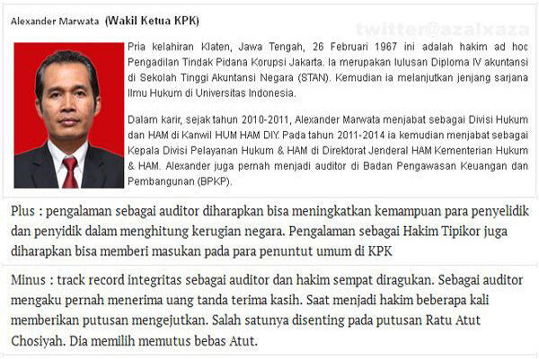Pimpinan KPK Jilid 4 Akan Lebih Mesra Dengan Polri Dan Kejaksaan