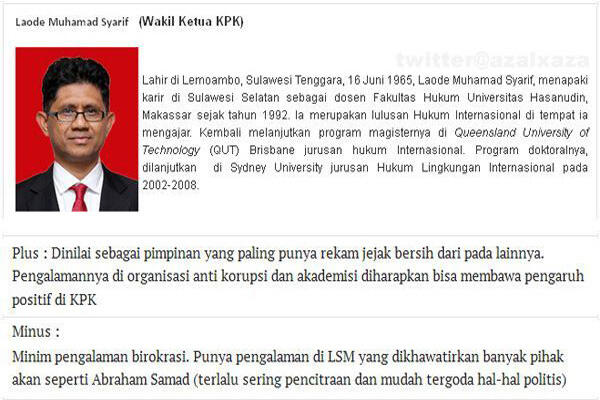 Pimpinan KPK Jilid 4 Akan Lebih Mesra Dengan Polri Dan Kejaksaan