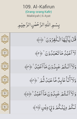 Kumpulan Surat dan Ayat Al-Quran Terpopuler