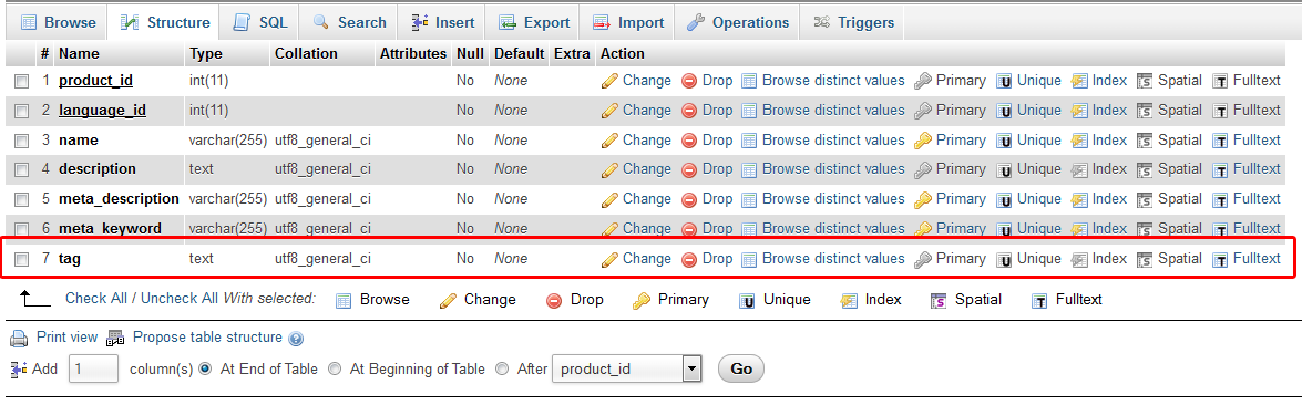 Tanya Panjang Maksimal Field Text di MYSQL 5