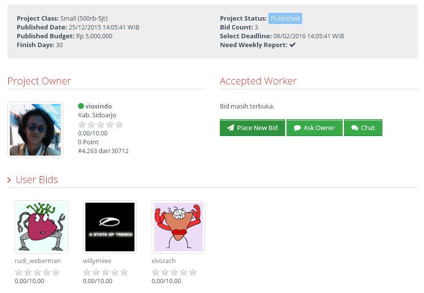 &#91;LOWONGAN FREELANCER&#93; Butuh 5 orang Joomla developers / programmers (budget Rp 5jt)