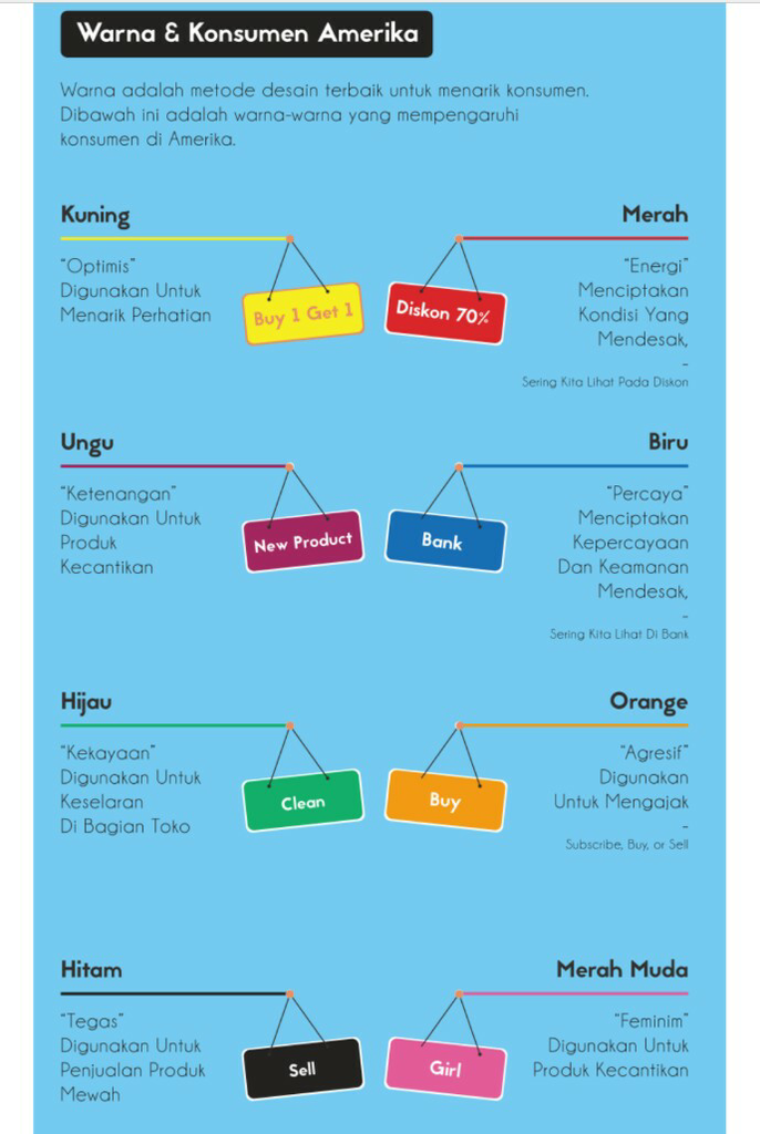 Pengaruh Suatu Warna Dalam Dunia Bisnis