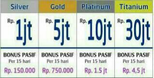 DUDUK DIAM DAPET DUIT