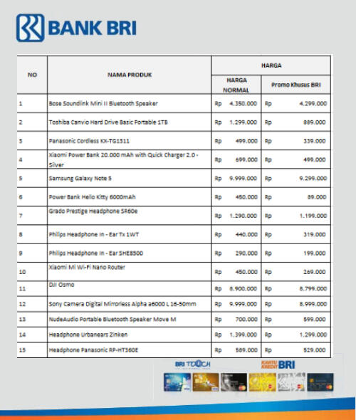 BRI Dinomarket Hadirkan Diskon Melimpah Untuk Elektronik, Gadget, &amp; Aksesoris