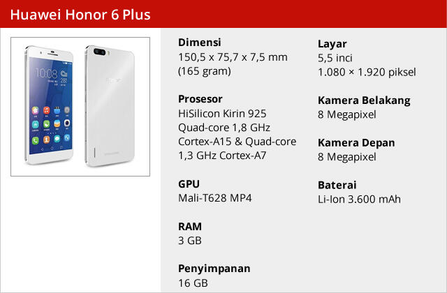  Kumpulan Smartphone Selfie Terbaik di 2015