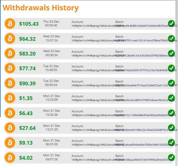 Marlive Auto Trading. Garansi Profit up to 60% per bulan. 