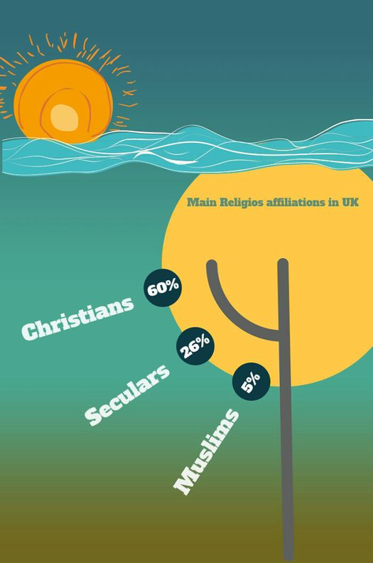  Penelitian di Inggris Ini Bisa Untuk Evaluasi Kaum Alay!