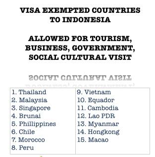 'Obral bebas visa' dari Indonesia untuk dunia, setuju kah Agan/Sis?