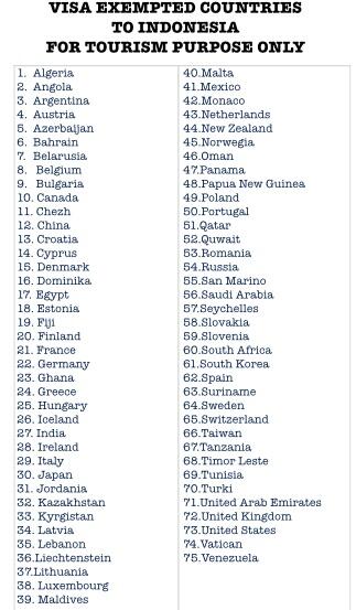 'Obral bebas visa' dari Indonesia untuk dunia, setuju kah Agan/Sis?