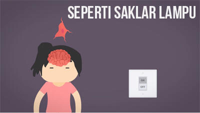 Mengapa Kita Merasa Seakan Terjatuh Saat Tidur? *Explained with Animation*