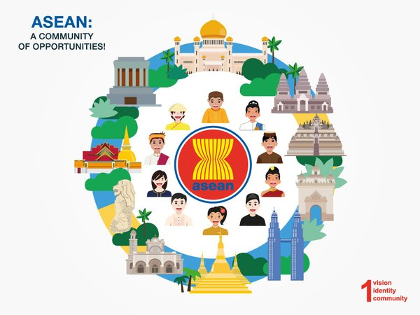 Menyambut Masyarakat ASEAN sebentar lagi !