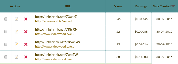 linkshrink Shorten Links and EARN Money! (NO HOAK)