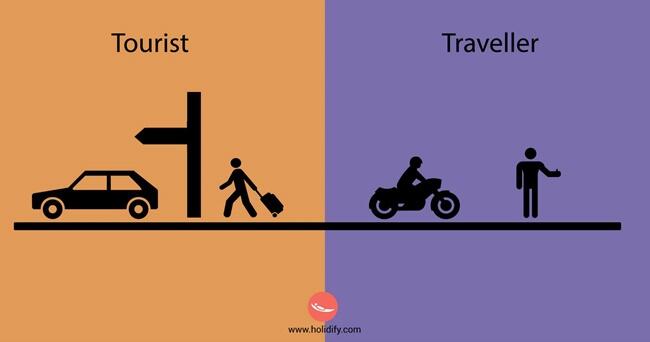 Agan Turis Apa Traveler? 15 ilustrasi ini akan menjawabnya