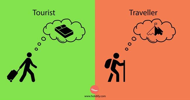 Agan Turis Apa Traveler? 15 ilustrasi ini akan menjawabnya