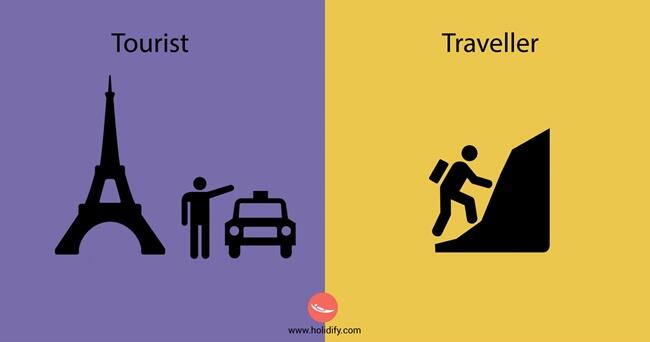 Agan Turis Apa Traveler? 15 ilustrasi ini akan menjawabnya