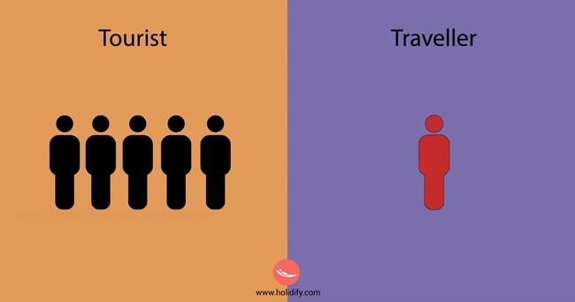 Agan Turis Apa Traveler? 15 ilustrasi ini akan menjawabnya