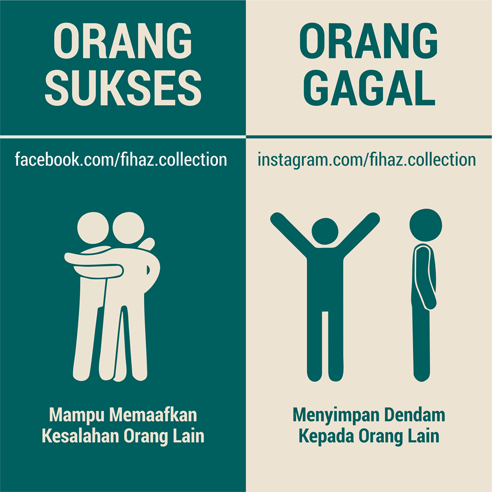 6 Perbedaan karakter Orang Sukses vs Orang Gagal, Agan yang Mana?