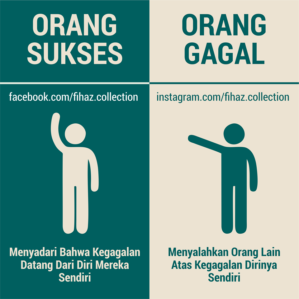 6 Perbedaan karakter Orang Sukses vs Orang Gagal, Agan yang Mana?
