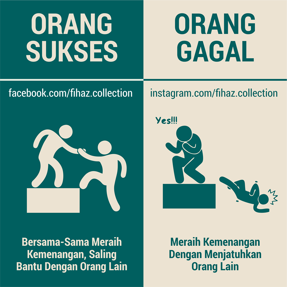 6 Perbedaan karakter Orang Sukses vs Orang Gagal, Agan yang Mana?