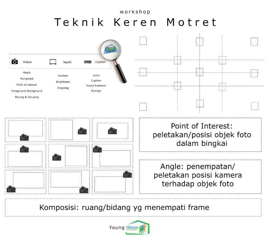 Minat belajar fotografi gan? Mampir sini dulu.. Event &quot;Workshop Teknik Keren Motret&quot;