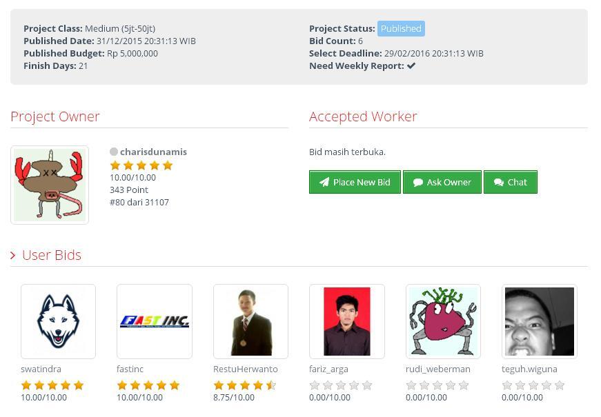  &#91;FREELANCE&#93; Pembuatan Web E-Commerce menggunakan Magento (budget Rp 5jt)