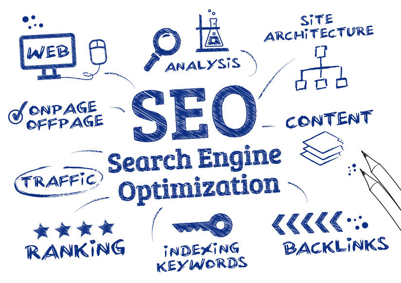 Pengertian Search Engine Optimization (SEO)