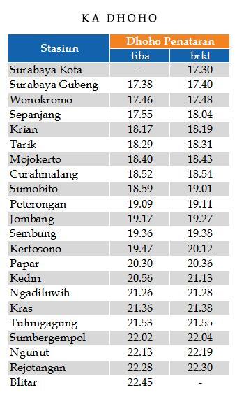 [KASKUSEPUR] Semua Tentang Perjalanan Dengan Kereta Api 