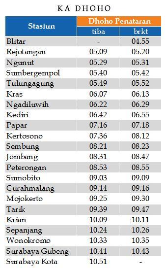 [KASKUSEPUR] Semua Tentang Perjalanan Dengan Kereta Api 