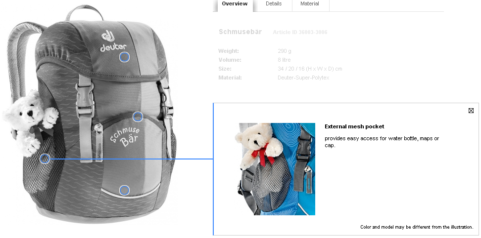 Deuter Schmusebaer : Backpack Untuk Yang Sayang Anak :D