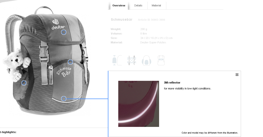 Deuter Schmusebaer : Backpack Untuk Yang Sayang Anak :D