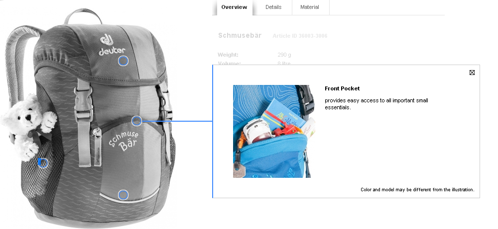 Deuter Schmusebaer : Backpack Untuk Yang Sayang Anak :D